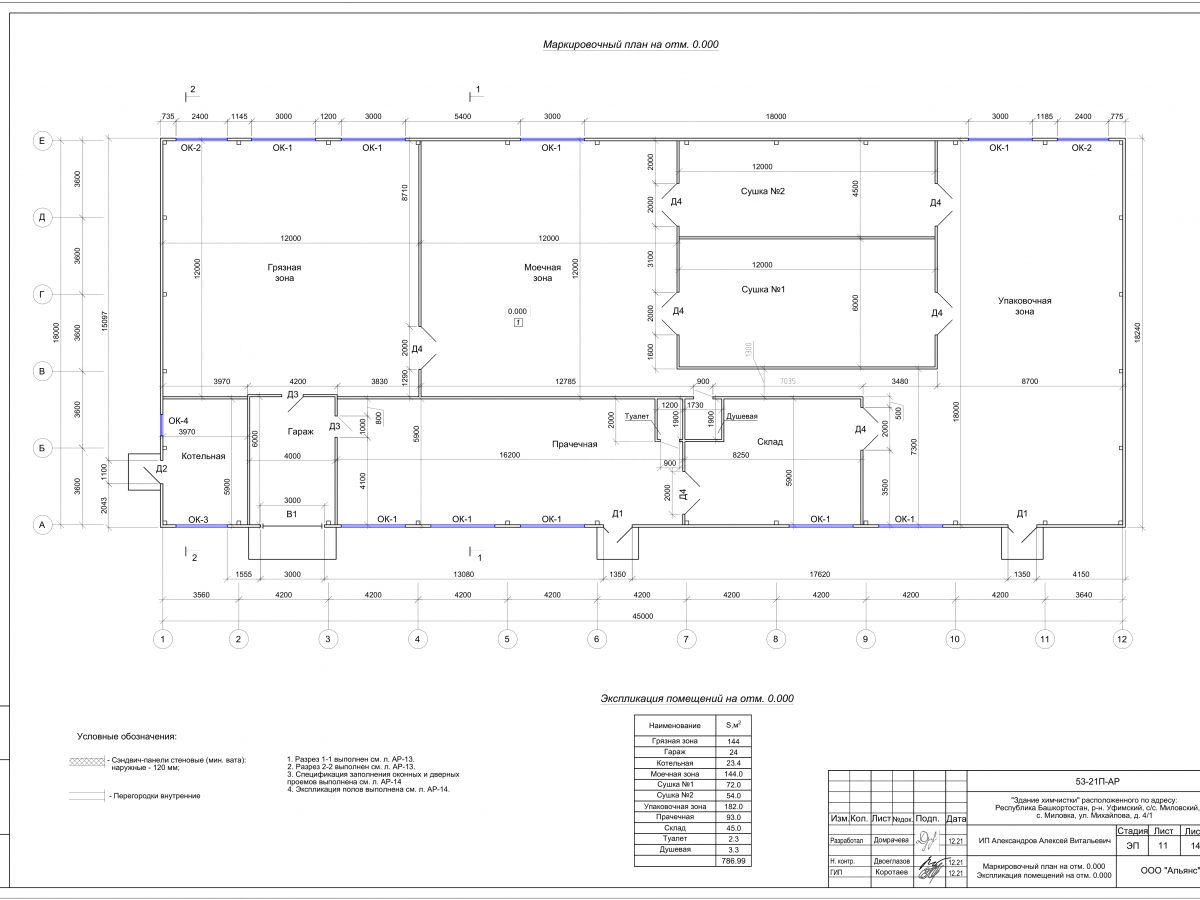 Планировка Производственное здание из сэндвич-панелей -  фото 5